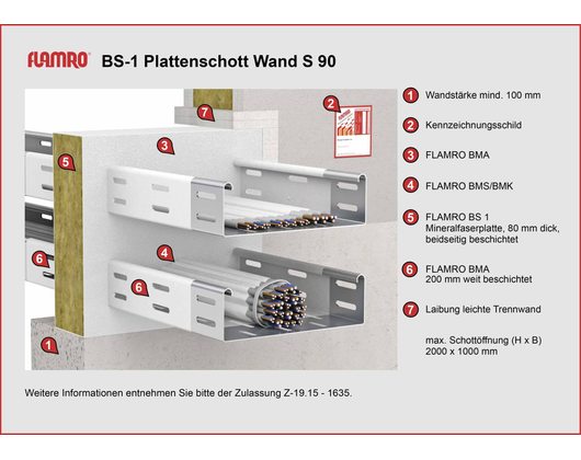 Kundenfoto 2 Heinzl Brandschutztechnik GmbH