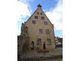 Schaufenster