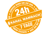 Schaufenster