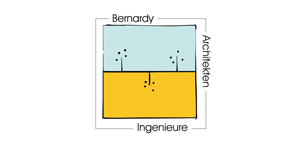 Kundenlogo von Bernardy Archiekten und Ingenieure